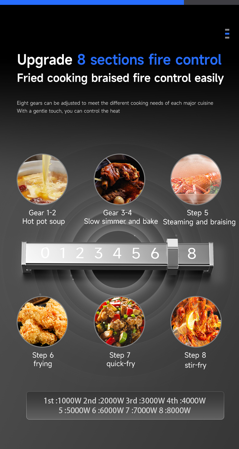 8000W台式炉-2（英文）_02.jpg