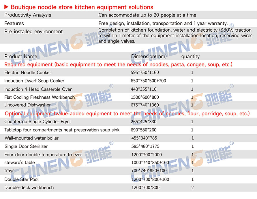 Premium Pink NoodlesSoup Noodle Congee Shop Equipment List